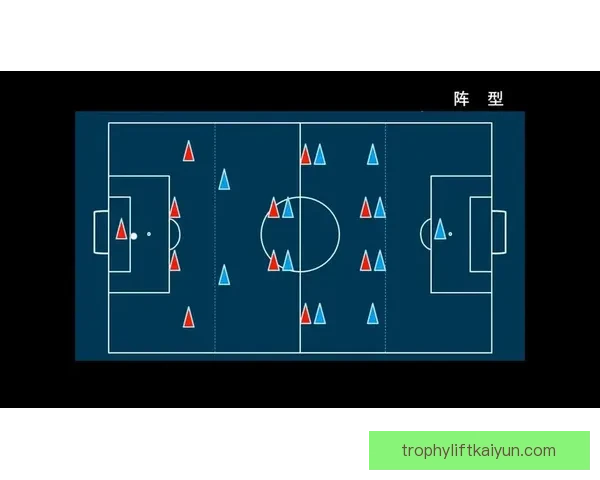 明星阵型解析：当前主流战术体系与实战应用趋势